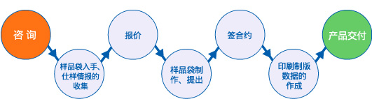 1568000498.jpg faq_pic1.jpg